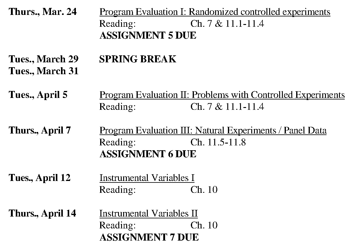 API 202 schedule, spring 2005: program evaluation as a core block ahead of instrumental variables