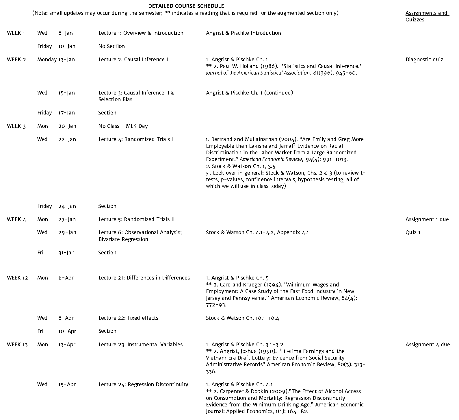 PUBPOL 639 schedule, University of Michigan, winter 2020: the course opens with causal inference and randomized trials and later covers differences in differences, fixed effects, instrumental variables, and regression discontinuity, using Angrist and Pischke